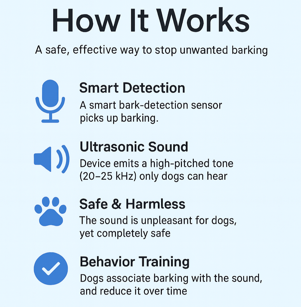 Nently Anti-Bark 2.0™